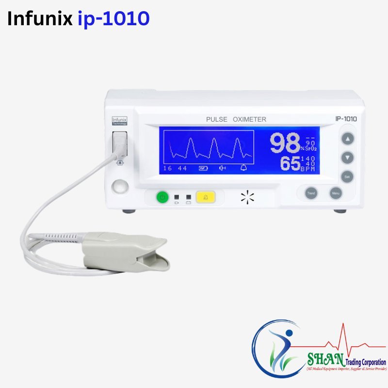 Infunix IP–1010 Pulse Oximeter – Diagnostic Device | Shan Trading Corporation